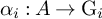 alpha Subscript i Baseline colon upper A right arrow normal upper G Subscript i Baseline