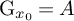 normal upper G Subscript x 0 Baseline equals upper A