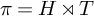 pi equals upper H right normal factor semidirect product upper T