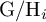 normal upper G divided by normal upper H Subscript i