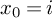 x 0 equals i