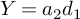 upper Y equals a 2 d 1