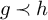 g precedes h