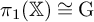 pi 1 left parenthesis double struck upper X right parenthesis approximately equals normal upper G