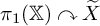 pi 1 left parenthesis double struck upper X right parenthesis clockwise top semicircle arrow upper X overtilde