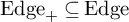 upper E d g e Subscript plus Baseline subset of or equal to upper E d g e