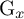normal upper G Subscript x