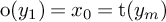 normal o left parenthesis y 1 right parenthesis equals x 0 equals normal t left parenthesis y Subscript m Baseline right parenthesis