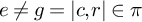 e not equals g equals StartAbsoluteValue c comma r EndAbsoluteValue element of pi