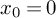x 0 equals 0