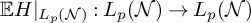 double struck upper E upper H vertical bar Subscript upper L Sub Subscript p Subscript left parenthesis script upper N right parenthesis Baseline colon upper L Subscript p Baseline left parenthesis script upper N right parenthesis right arrow upper L Subscript p Baseline left parenthesis script upper N right parenthesis
