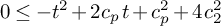 0 less than or equals minus t squared plus 2 c Subscript p Baseline t plus c Subscript p Superscript 2 Baseline plus 4 c 2 squared