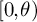 left bracket 0 comma theta right parenthesis