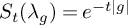upper S Subscript t Baseline left parenthesis lamda Subscript g Baseline right parenthesis equals e Superscript minus t StartAbsoluteValue g EndAbsoluteValue