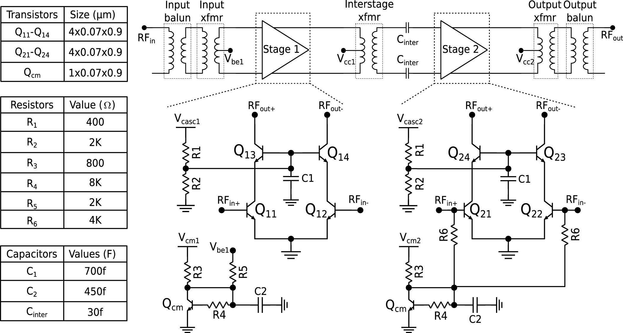 Block diagram of a two-stage low noise amplifier with transistors, resistors, capacitors and transformers. See long description.