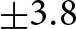 plus or minus 3.8