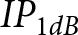 IP 1 dB