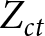 Zct