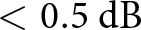 less than 0.5 dB