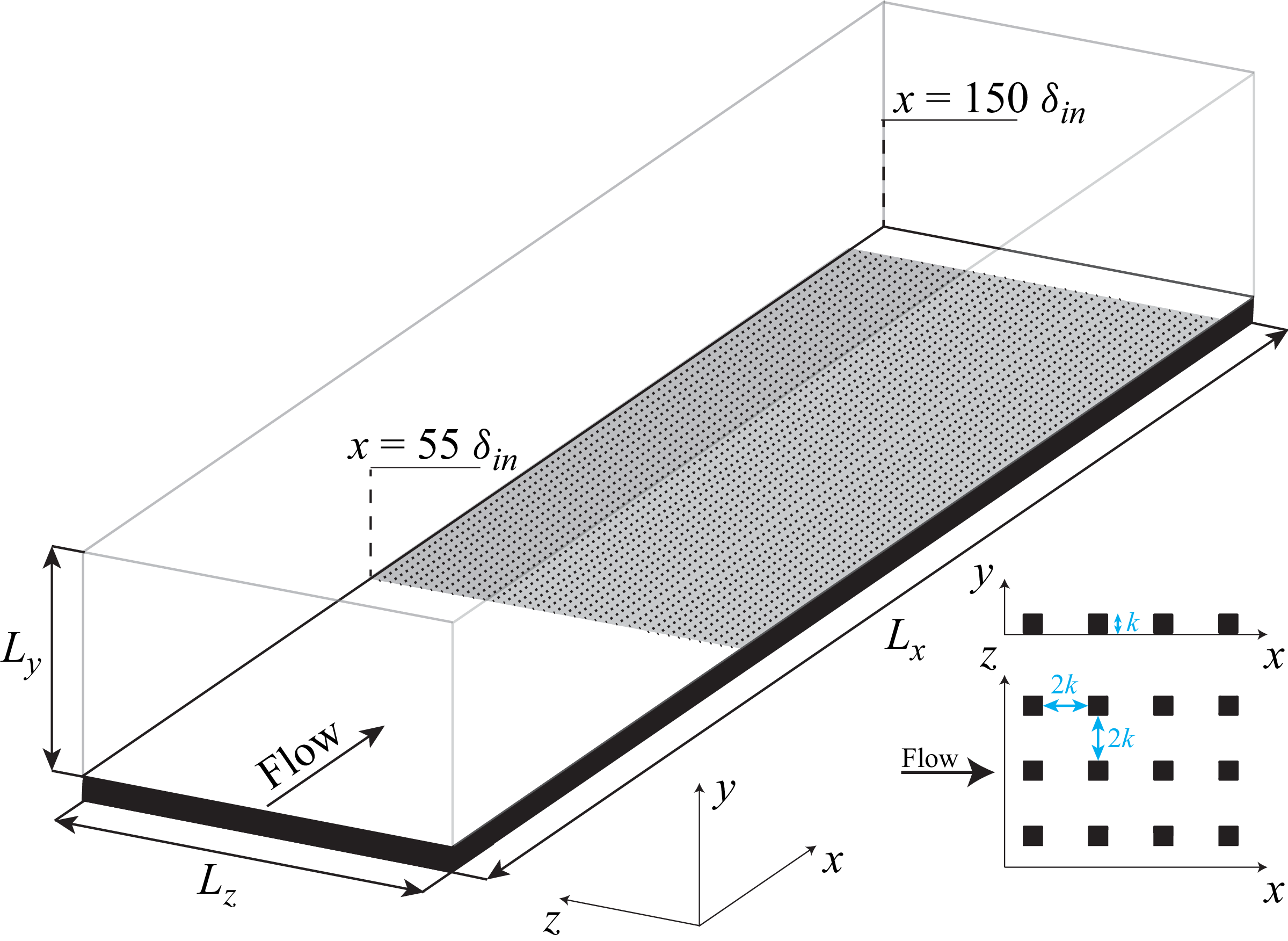 Figure 0