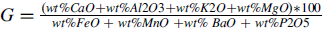 upper G equals StartFraction left parenthesis w t percent sign upper C a upper O plus w t percent sign upper A l Baseline 2 upper O Baseline 3 plus w t percent sign upper K Baseline 2 upper O plus w t percent sign upper M g upper O right parenthesis asterisk 100 Over w t percent sign upper F e upper O plus w t percent sign upper M n upper O plus w t percent sign upper B a upper O plus w t percent sign upper P Baseline 2 upper O Baseline 5 EndFraction