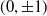 left parenthesis 0 comma plus or minus 1 right parenthesis