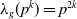 lamda Subscript g Baseline left parenthesis p Superscript k Baseline right parenthesis equals p Superscript 2 k