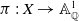 pi colon upper X right arrow double struck upper A Subscript double struck upper Q Superscript 1