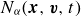 upper N Subscript alpha Baseline left parenthesis bold italic x comma bold italic v comma t right parenthesis