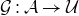 script upper G colon script upper A right arrow script upper U