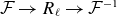 script upper F right arrow upper R Subscript script l Baseline right arrow script upper F Superscript negative 1