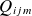 upper Q Subscript i j m