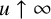 u up arrow infinity