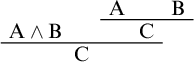 Logical inference rule. Top right: A and B all over C. Bottom left: A wedge B all over C.