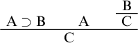 Logical inference rule with premises A superset B, A, and B all over C, all over conclusion C.