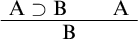 Logical inference rule showing A implies B and A all over B.