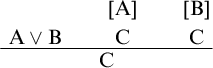 Logical inference rule. Premises A or B, C with assumption A, and C with assumption B, all over conclusion C.