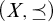 left parenthesis upper X comma precedes above single line equals right parenthesis