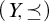 left parenthesis upper Y comma precedes above single line equals right parenthesis