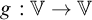 g colon double struck upper V right arrow double struck upper V