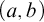 left parenthesis a comma b right parenthesis