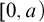 left bracket 0 comma a right parenthesis
