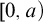 left bracket 0 comma a right parenthesis
