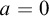 a equals 0