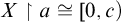 upper X up harpoon with barb right a approximately equals left bracket 0 comma c right parenthesis