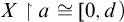 upper X up harpoon with barb right a approximately equals left bracket 0 comma d right parenthesis