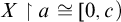 upper X up harpoon with barb right a approximately equals left bracket 0 comma c right parenthesis