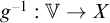 g Superscript negative 1 Baseline colon double struck upper V right arrow upper X