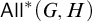 sans serif upper A l l Superscript asterisk Baseline left parenthesis upper G comma upper H right parenthesis