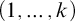 left parenthesis 1 comma ellipsis comma k right parenthesis